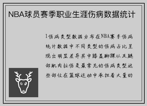 NBA球员赛季职业生涯伤病数据统计